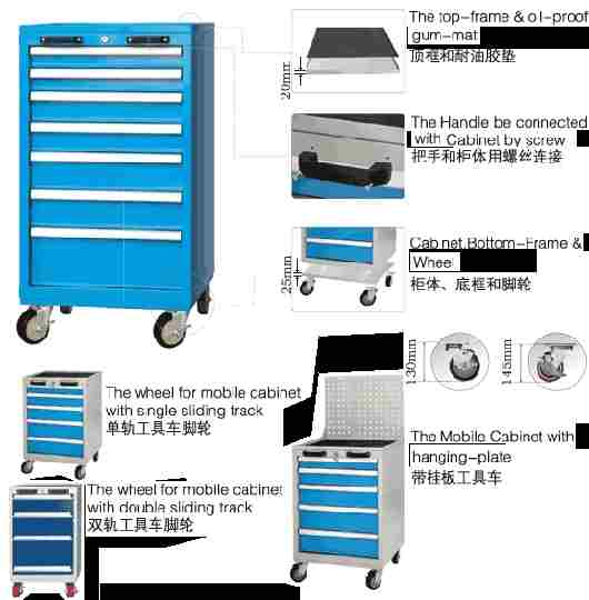 福建组合工具车|上海重型工具车|山东移动工具车