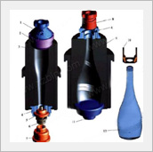 玻璃瓶模具厂，人工机模具，自动单双滴机模，半自动吹制模具