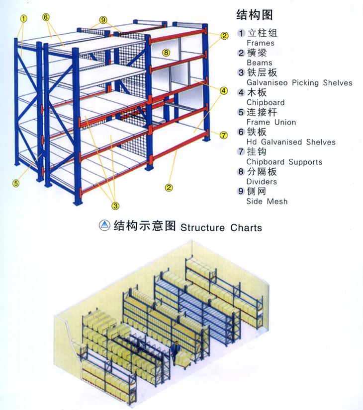 组盒货架=层板式轻型货架=龙岗货架======