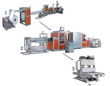 一次性發(fā)泡餐盒生產(chǎn)設(shè)備  龍口天海 
