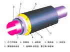 沧州供应沧州内滑动钢套钢保温管,沧州外滑动钢套钢保温管,沧州保温管