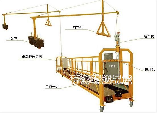 批发高处作业吊篮、脚蹬吊篮、吊篮生产厂家、批量供应