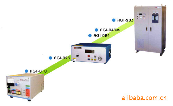 春日電機(jī)電暈表面處理裝置 AGF-020春日（KASUGA）總代理KASUGA