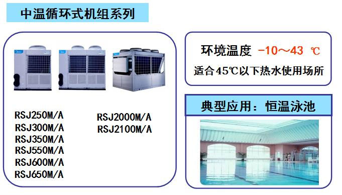 荆州美的家用中央热水器 RSJ-180/G-580