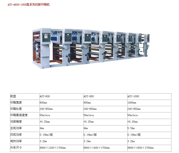 供应塑料印刷机、印刷机厂家、联系电话：15832260603.做印刷塑料的机器。塑料袋。鑫鸿达印刷机厂家