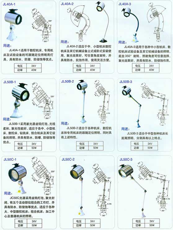 浙江机床专用机床灯具，JL50C，江苏、广州工作灯专供