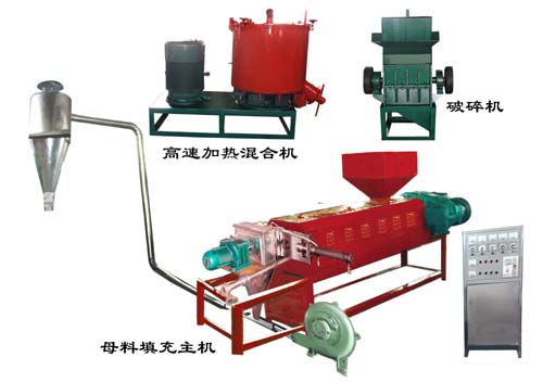 萊州江源機(jī)械供多種填充母料機(jī),填充母料,填充母料機(jī),化工機(jī)械