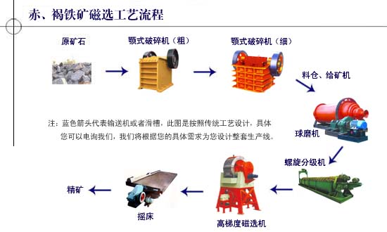 诚信企业多色仿古瓦设备 水泥自动瓦机  房顶彩色瓦设备