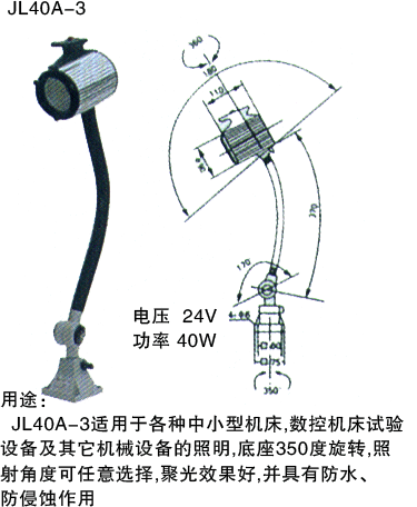 浙江机床专用机床灯具，JY20、广州zg，JY37，灯具标准长度