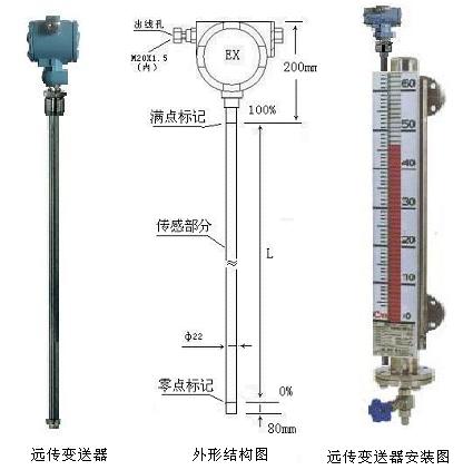 长期供应UQZ-10捆绑式远传变送器