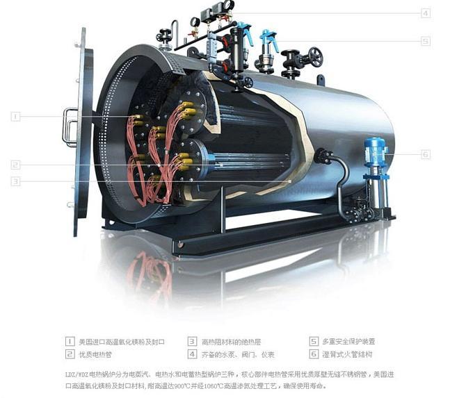 CLSG-立式热水锅炉原始图片2