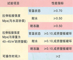 宁夏膨胀剂供应|白银供应膨胀剂|新疆膨胀剂供应