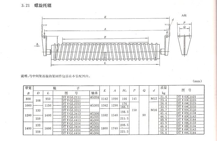 螺旋托辊价格，螺旋托辊报价