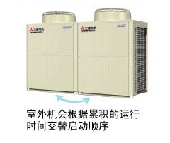 三菱电机商用中央空调,武汉三菱电机商用中央空调报价