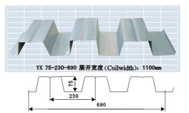 钢楼承板 楼承板加工 楼承板销售