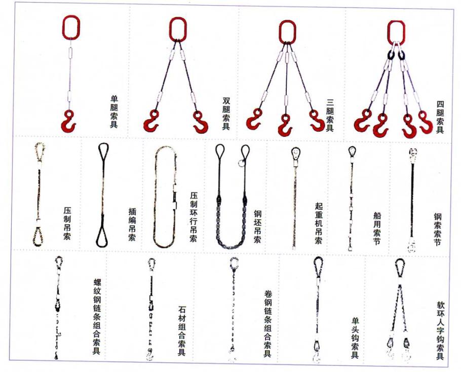 義云索具供應(yīng)鏈條成套索具，單腿鏈條吊具，雙腿鏈條吊具，