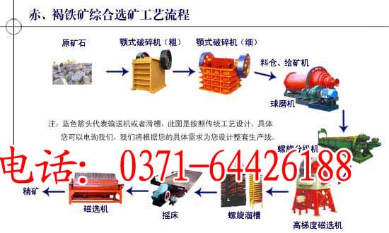 2012新品重金属选铁工艺设备 广州石英沙生产设备(图)