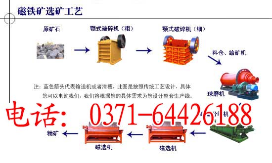 2012{zx1}(图)云南石英砂生产线设备 小型石英砂生产线 