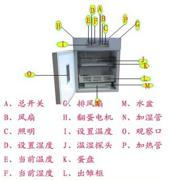 供应乐山 达州 杭州自动孵化机器 孵化设备控制器