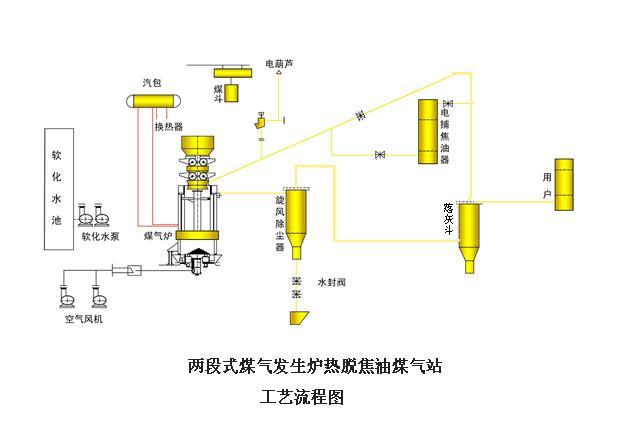 反击式破碎机价格，反击式破碎机厂家