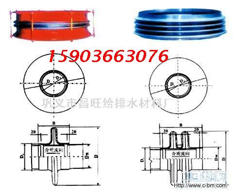 伸缩器昌旺非金属柔性补偿器品质榜样FGFB-1.2（矩形）补偿器