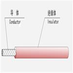 “双阳”系列耐高温线缆