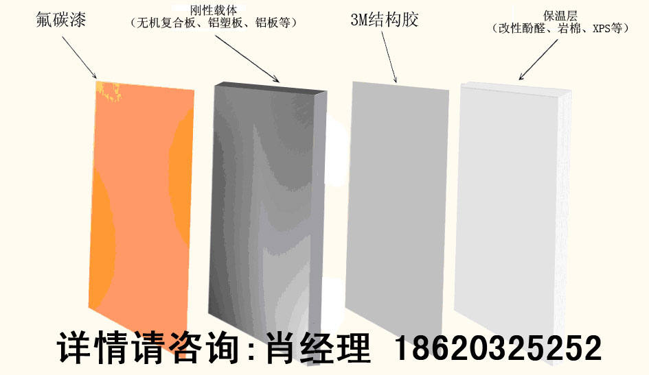 外墙保温节能装饰一体板诚招合肥工程代理商