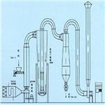 常州互帮加工：脉冲气流干燥机，干燥机工艺，硝酸锌干燥机,