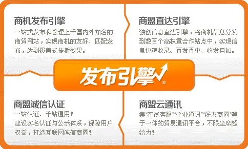 天助网双引擎教你如何给中小企业客户打来组好的网络宣传