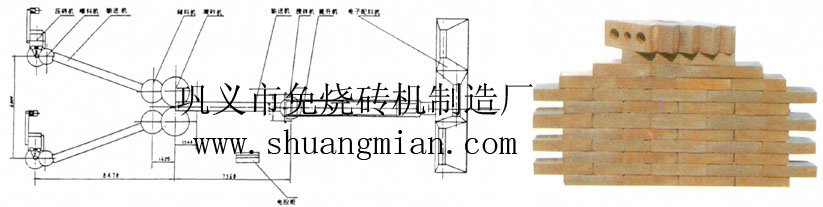 蒸压砖设备|粉煤灰蒸养砖生产线shuangmian工艺精湛！