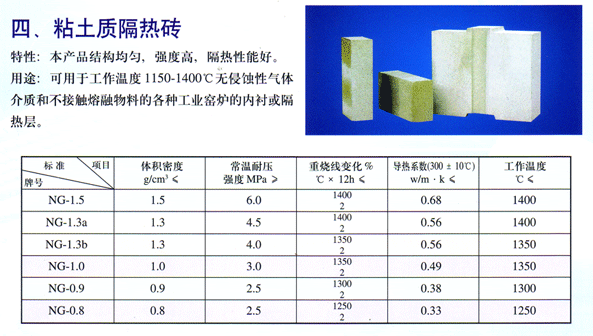 山东耐火砖T-3,各种耐火材料,矾土水泥浇注料高铝砖