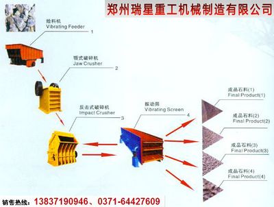 砂石生产线好操作条件不高人人能干RX【龙年tj】