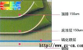 供应烟台厚型钢结构防火涂料|厚型钢结构防火涂料报价9