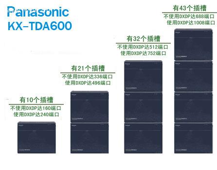 程控电话交换机 电话交换机安装 程控电话报价1