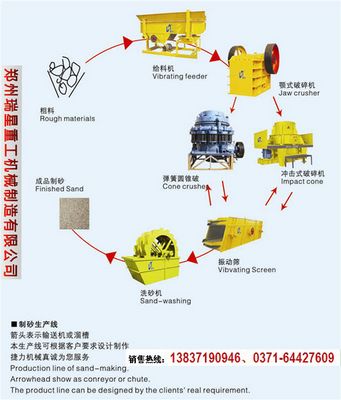 小型砌块机瑞星别出新意效果明显RX制砖机【龙年特价】