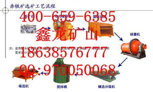 新乡弹簧圆锥破碎机价格*信阳湿煤破碎机厂家*许昌铁矿石破碎机报价x直销价