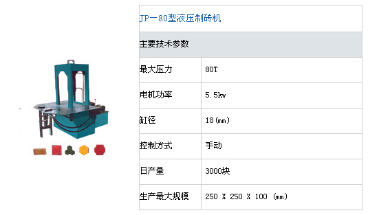 清苑出售彩砖模具大全,通达全套液压机械设备