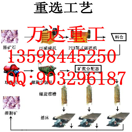 四川加气块生产线/四川加气块生产设备/四川蒸压加气块