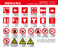 天津安全标识，天津安全标识生产厂家天津吉瑞安科技发展有限公司