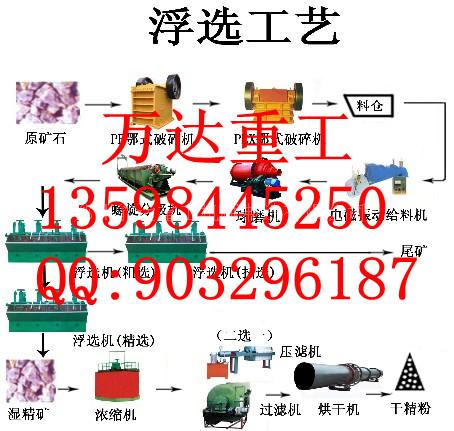 德宏赤铁矿选矿设备报价z迪庆加气混凝土设备厂家z红河加气混凝土设备厂家