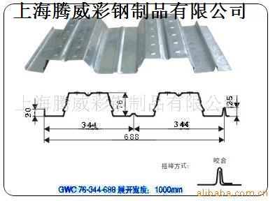 压型钢板，楼承板加工，楼层板规格，楼承板价格..