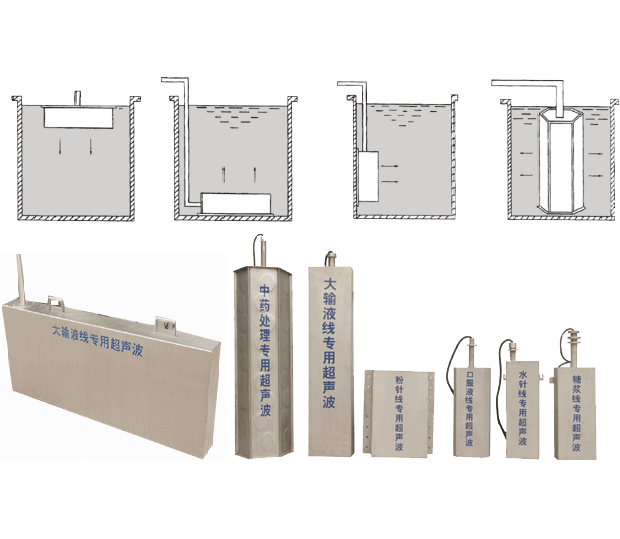 山东济宁，供应浸没式超声波清洗机