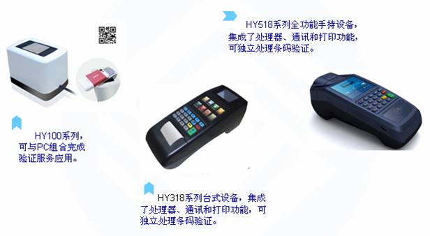 供应上海商务会议签到系统二维码设备