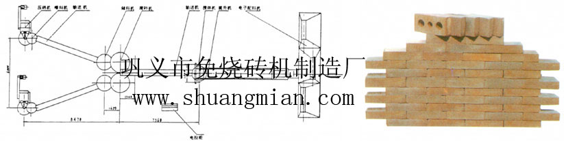 灰砂蒸养砖生产线|粉煤灰蒸压砖设备—巩义市免烧砖机制造厂