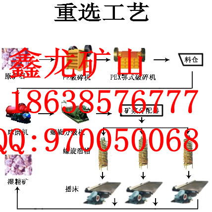 mp双鸭山选铜矿设备流程工艺*新材料绥化硫铁矿选矿设备9伊春铜矿选矿设备直销价