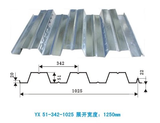 镀锌楼承板供应商 1025楼承板 915楼承板 750楼层板