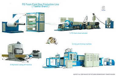 供应泡沫快餐盒生产线 ，发泡盘子/碗/托盘设备 天海