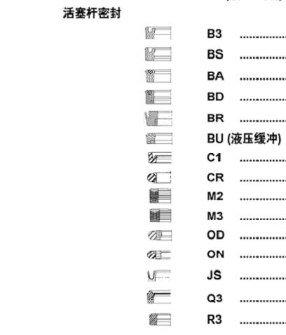 供应-活塞杆密封，M2，M3，OD,ON,JS,Q3，R3