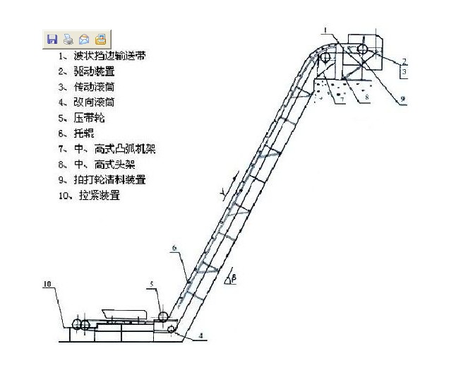 大倾角挡边输送机价格|大倾角挡边输送机价格-少林重机