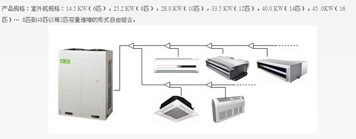 广州天河区广州志高变频多联机空调 志高空调志高中央空调